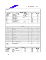 Предварительный просмотр 44 страницы Biostar M7NCG Pro Datasheet