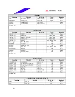 Предварительный просмотр 46 страницы Biostar M7NCG Pro Datasheet