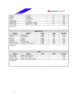 Предварительный просмотр 47 страницы Biostar M7NCG Pro Datasheet