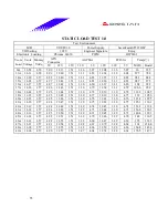 Предварительный просмотр 55 страницы Biostar M7NCG Pro Datasheet