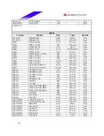 Preview for 42 page of Biostar M7NCG Datasheet