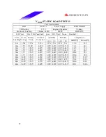 Preview for 57 page of Biostar M7NCG Datasheet