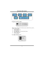 Предварительный просмотр 12 страницы Biostar M7NCG400 User Manual