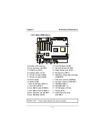 Предварительный просмотр 13 страницы Biostar M7SXD User Manual