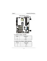 Предварительный просмотр 15 страницы Biostar M7SXD User Manual