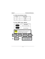 Предварительный просмотр 27 страницы Biostar M7SXD User Manual