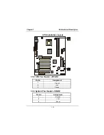 Предварительный просмотр 15 страницы Biostar M7SXF User Manual