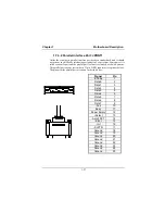 Предварительный просмотр 32 страницы Biostar M7TDE User Manual