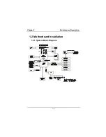 Preview for 14 page of Biostar M7TDF User Manual