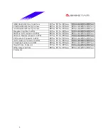 Preview for 8 page of Biostar M7VIB Datasheet