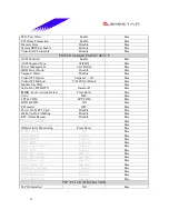 Preview for 11 page of Biostar M7VIB Datasheet