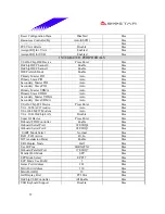 Preview for 12 page of Biostar M7VIB Datasheet