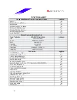 Preview for 14 page of Biostar M7VIB Datasheet