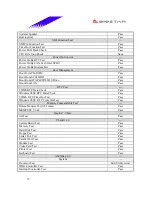 Preview for 15 page of Biostar M7VIB Datasheet