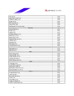 Preview for 16 page of Biostar M7VIB Datasheet