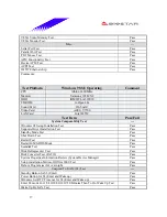 Preview for 17 page of Biostar M7VIB Datasheet