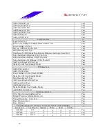 Preview for 19 page of Biostar M7VIB Datasheet