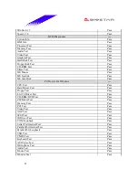 Preview for 21 page of Biostar M7VIB Datasheet