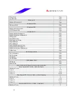 Preview for 22 page of Biostar M7VIB Datasheet