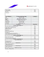 Preview for 25 page of Biostar M7VIB Datasheet