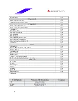 Preview for 28 page of Biostar M7VIB Datasheet