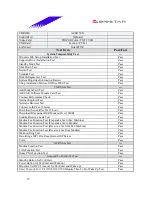 Preview for 29 page of Biostar M7VIB Datasheet