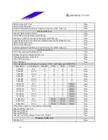 Preview for 30 page of Biostar M7VIB Datasheet