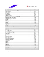 Preview for 32 page of Biostar M7VIB Datasheet