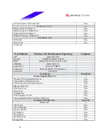 Preview for 34 page of Biostar M7VIB Datasheet