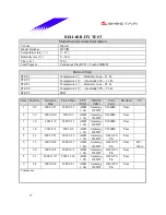 Preview for 37 page of Biostar M7VIB Datasheet