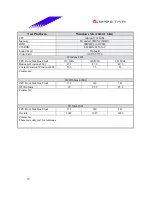 Preview for 39 page of Biostar M7VIB Datasheet