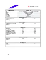 Preview for 41 page of Biostar M7VIB Datasheet