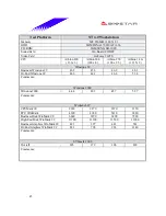 Preview for 45 page of Biostar M7VIB Datasheet