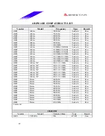 Preview for 49 page of Biostar M7VIB Datasheet