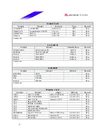 Preview for 57 page of Biostar M7VIB Datasheet