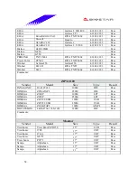 Preview for 58 page of Biostar M7VIB Datasheet