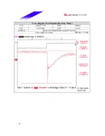 Preview for 64 page of Biostar M7VIB Datasheet