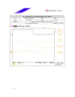 Preview for 68 page of Biostar M7VIB Datasheet