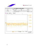 Preview for 70 page of Biostar M7VIB Datasheet