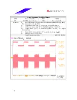 Preview for 71 page of Biostar M7VIB Datasheet