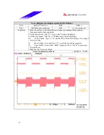 Preview for 77 page of Biostar M7VIB Datasheet