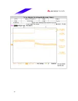 Preview for 79 page of Biostar M7VIB Datasheet