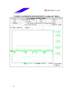 Preview for 80 page of Biostar M7VIB Datasheet