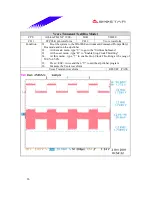 Preview for 86 page of Biostar M7VIB Datasheet