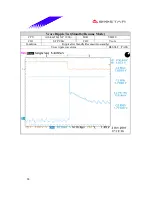 Preview for 88 page of Biostar M7VIB Datasheet