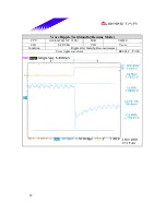 Preview for 89 page of Biostar M7VIB Datasheet