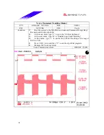 Preview for 91 page of Biostar M7VIB Datasheet