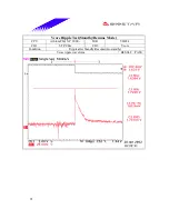 Preview for 93 page of Biostar M7VIB Datasheet