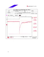 Preview for 94 page of Biostar M7VIB Datasheet