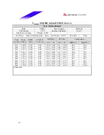 Preview for 97 page of Biostar M7VIB Datasheet